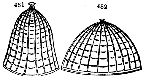 Gardening encyclopedia 1864 481 482