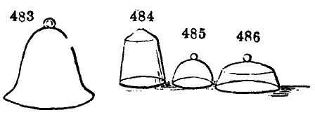 Gardening encyclopedia 1866 483 486