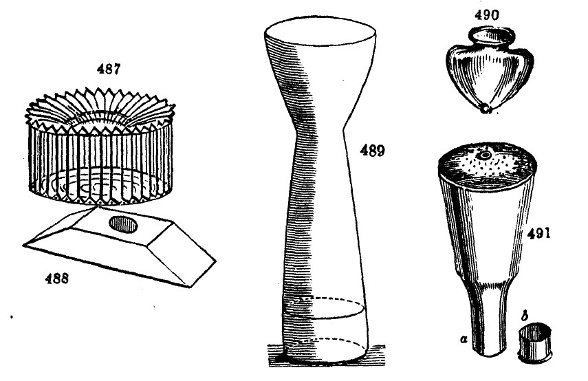 Gardening encyclopedia 1869 487 491