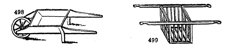 Gardening encyclopedia 1883 498 499