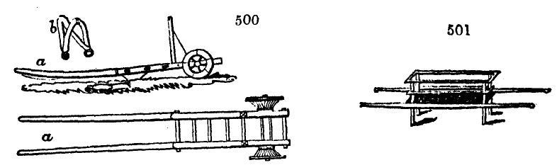 Gardening encyclopedia 1885 500 501