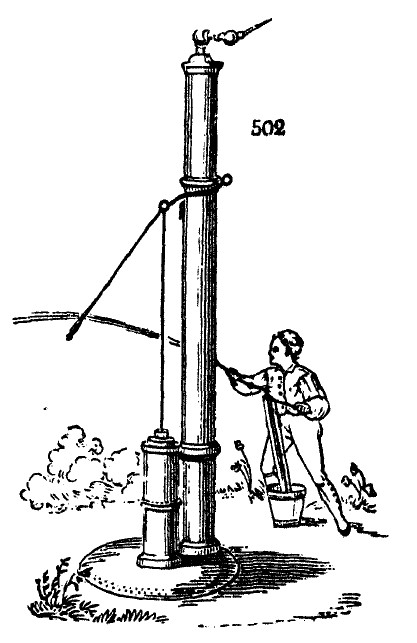 Gardening encyclopedia 1889 502