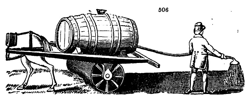 Gardening encyclopedia 1895 506