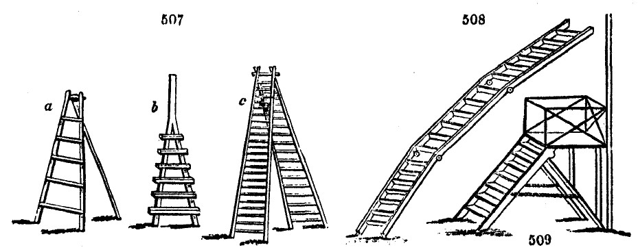 Gardening encyclopedia 1900 507 509