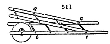 Gardening encyclopedia 1904 511