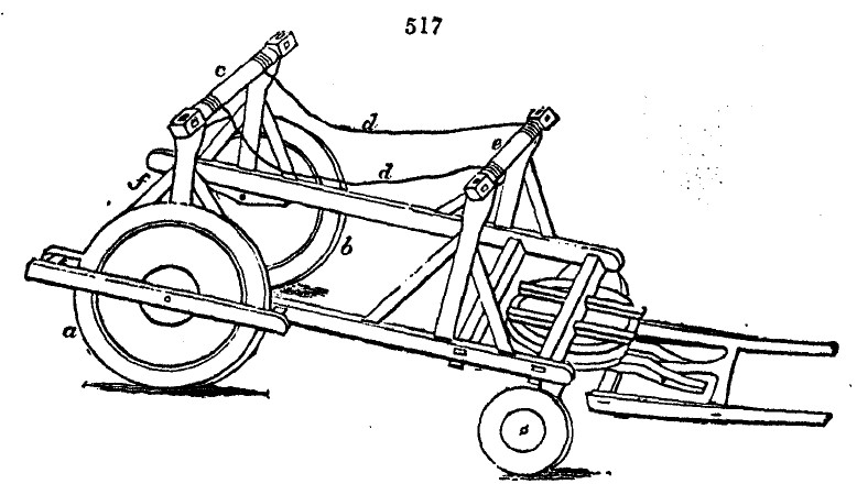 Gardening encyclopedia 1917 517