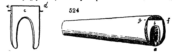Gardening encyclopedia 1928 524