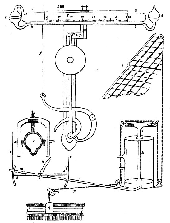Gardening encyclopedia 1939 528