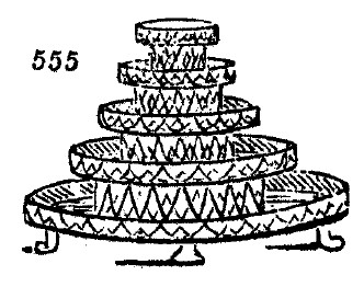 Gardening encyclopedia 1986 555