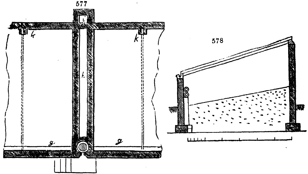 Gardening encyclopedia 2013 577 578
