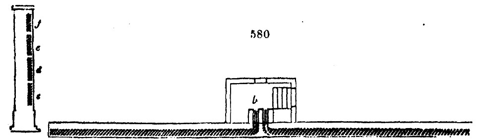 Gardening encyclopedia 2019 580