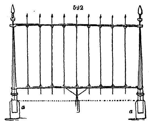 Gardening encyclopedia 2039 592