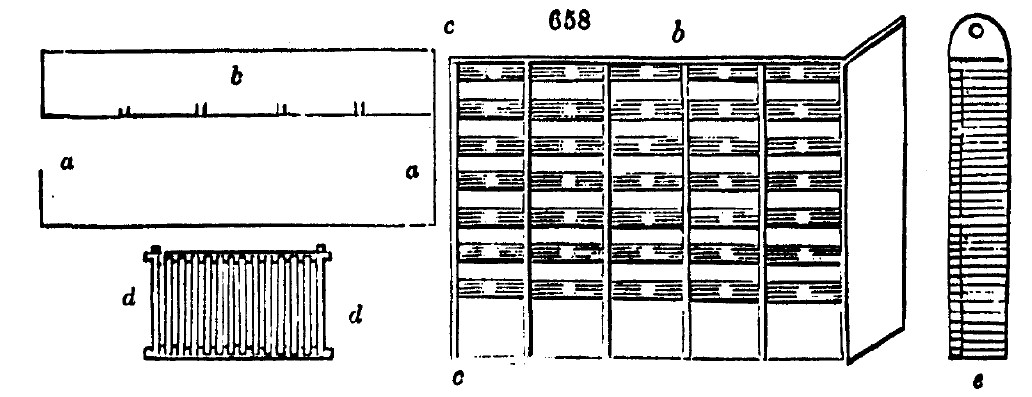 Gardening encyclopedia 2192 658