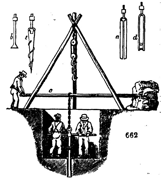 Gardening encyclopedia 2205 662