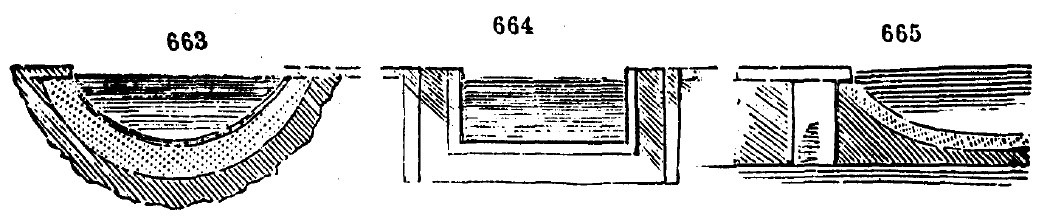 Gardening encyclopedia 2208 663 665