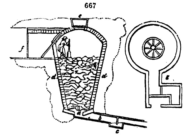 Gardening encyclopedia 2217 667