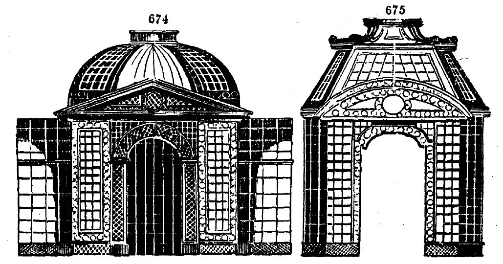 Gardening encyclopedia 2245 674 675