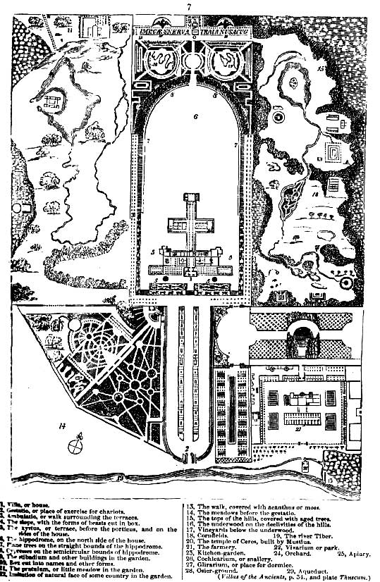Gardening encyclopedia 55 7