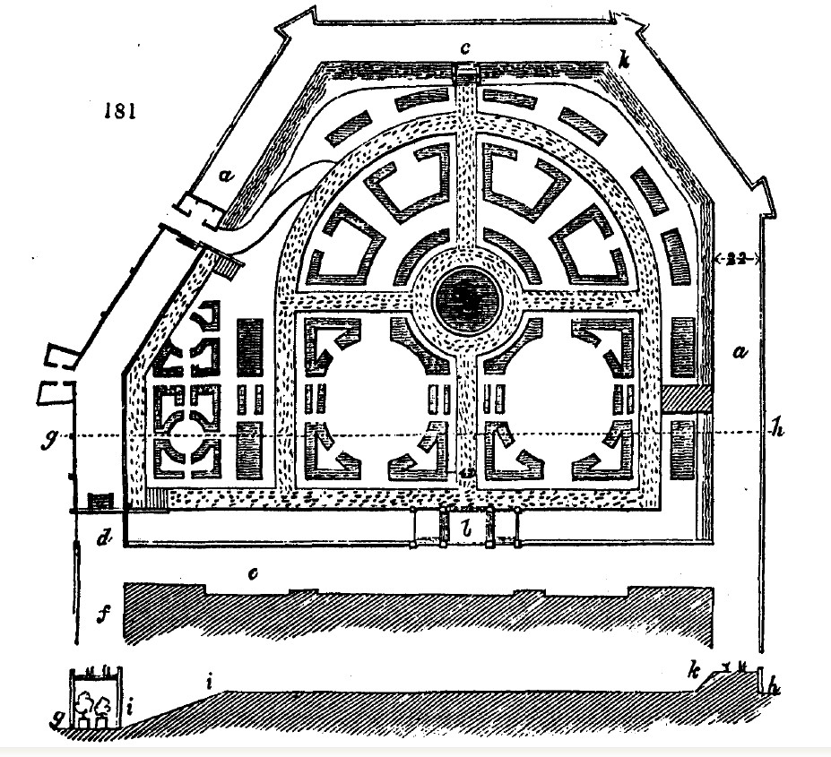Gardening encyclopedia 591 181