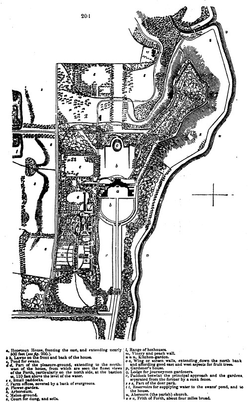 Gardening encyclopedia 613 201