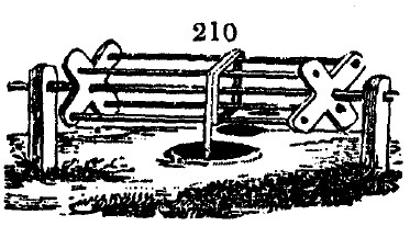 Gardening encyclopedia 742 210