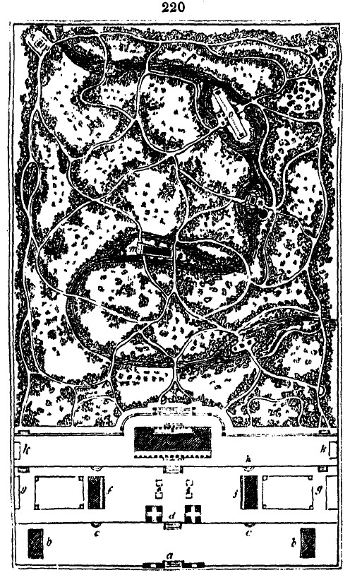 Gardening encyclopedia 789 220