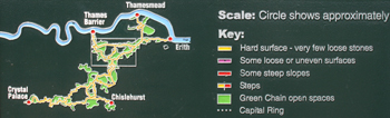 greenchain