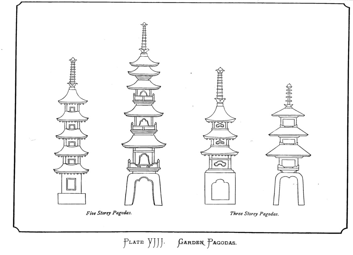 Japan plate viii garden pagodas