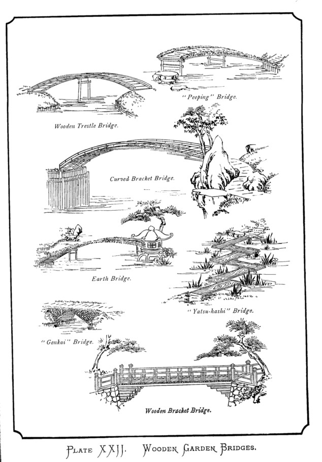 Japan plate xxii wooden garden bridges