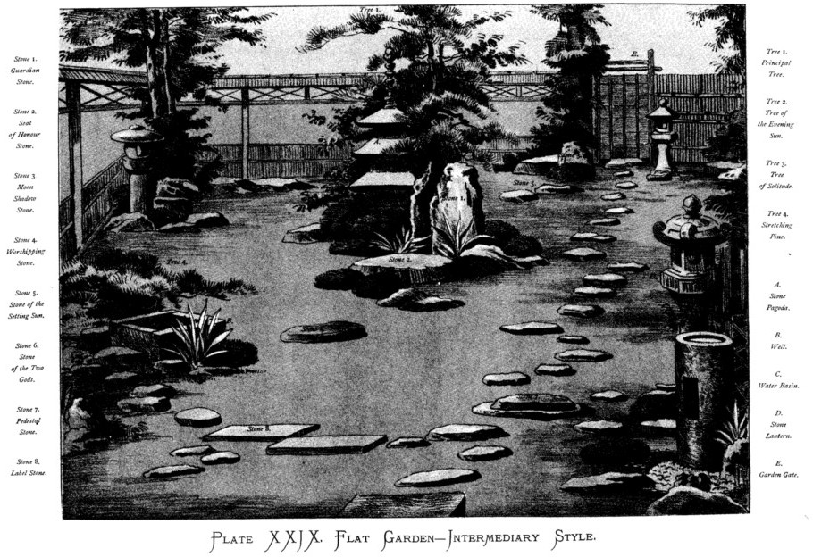 Japan plate xxix flat garden intermediary style