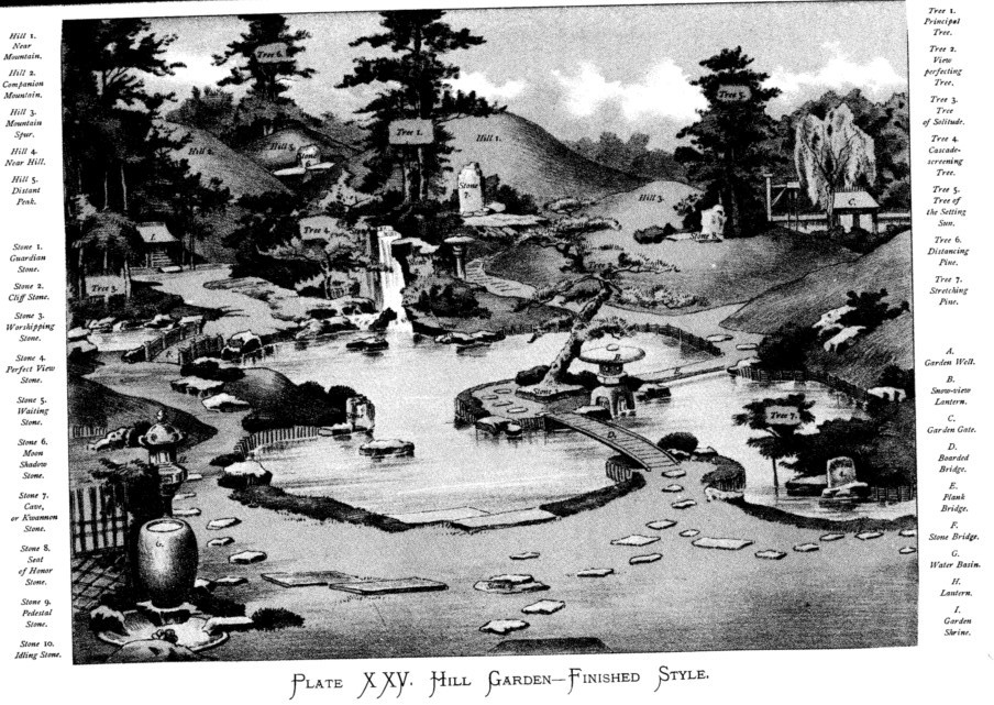 Japan plate xxv hill garden finished style