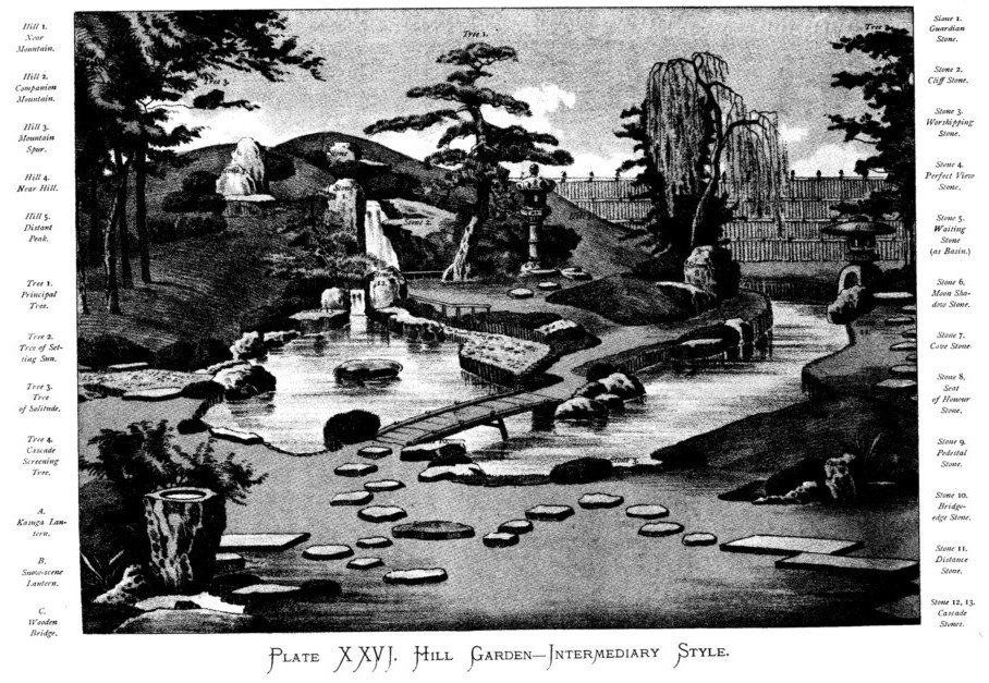 Japan plate xxvi hill garden intermediary style
