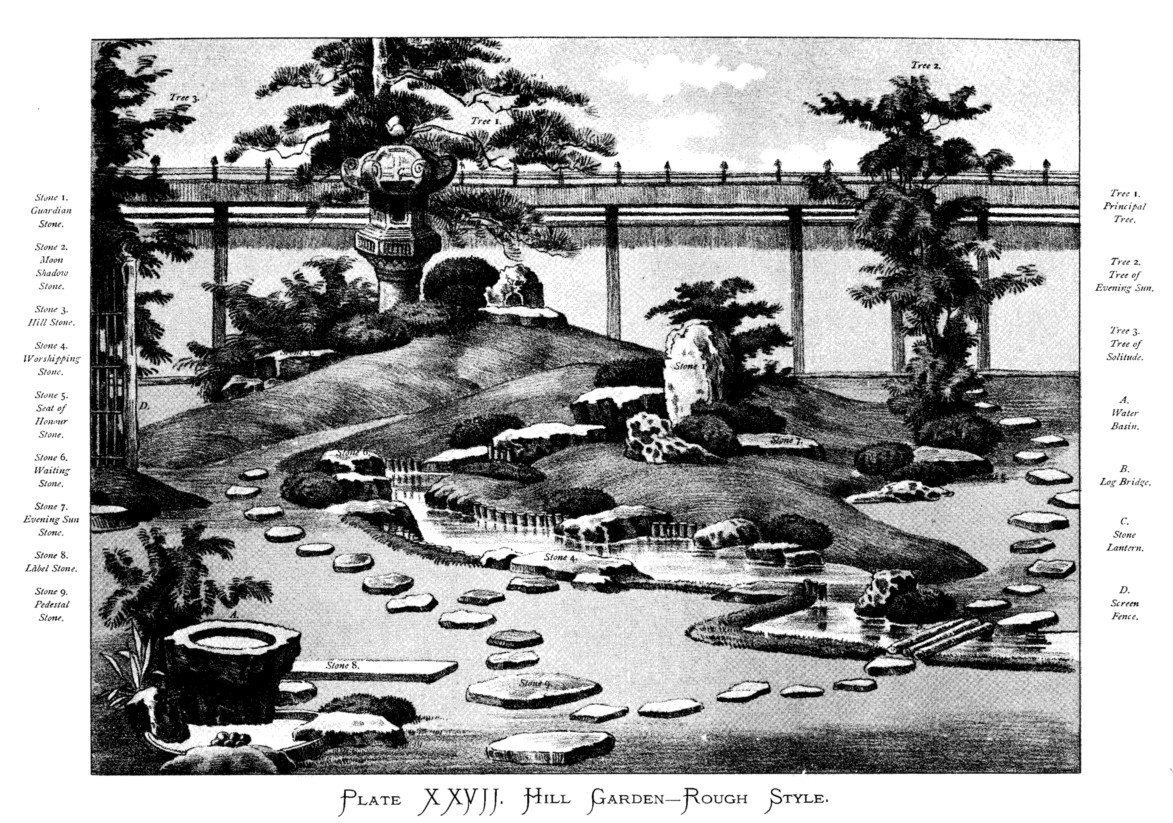 Japan plate xxvii hill garden rough style