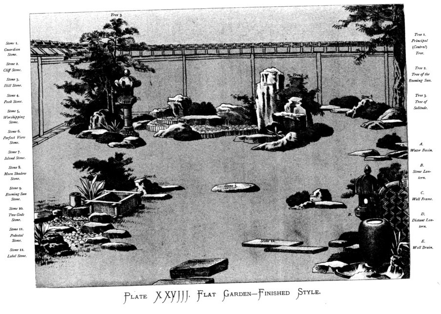 Japan plate xxviii flat garden finished style
