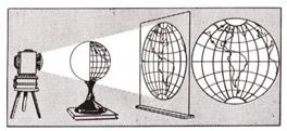 Landscape planning image025