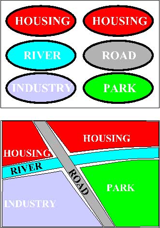 Landscape planning image033