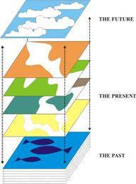 Landscape planning image043
