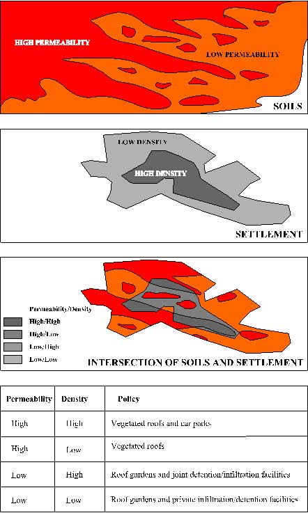 Landscape planning image060