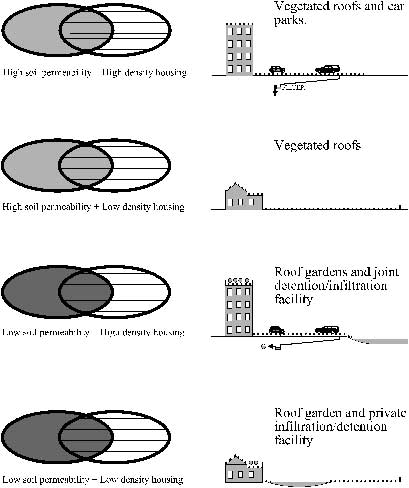 Landscape planning image062
