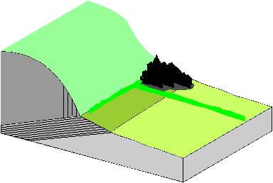 Landscape planning image100