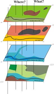 Landscape planning image102