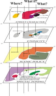 Landscape planning image104