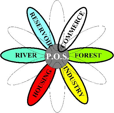 Landscape planning image110