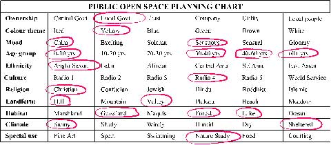 Landscape planning image112