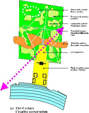 Landscape planning image116