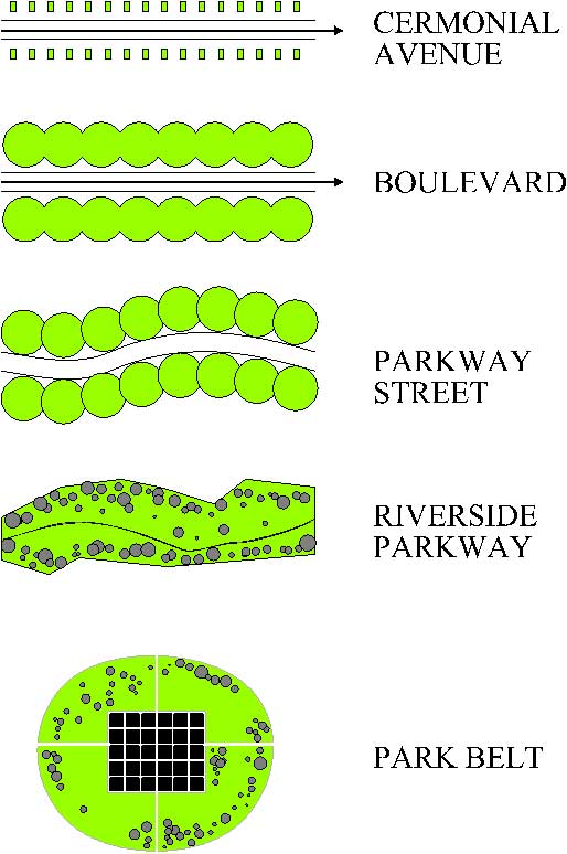 Landscape planning image122
