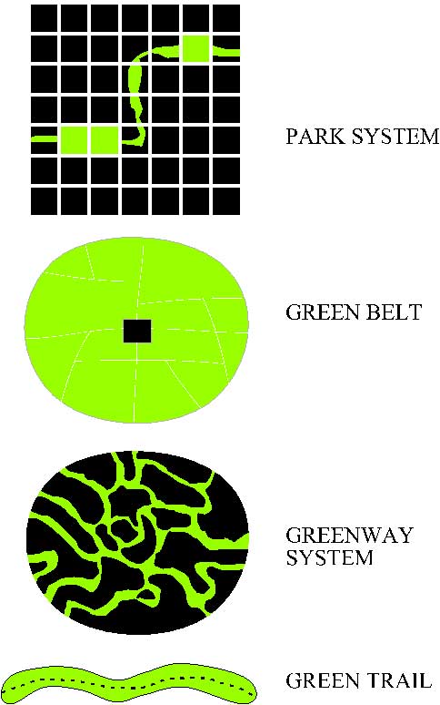 Landscape planning image124