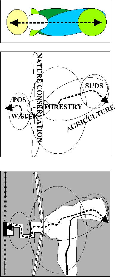Landscape planning image126