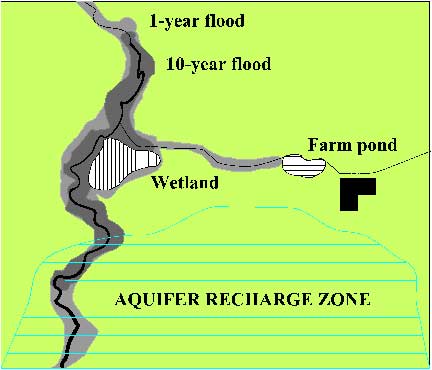 Landscape planning image142