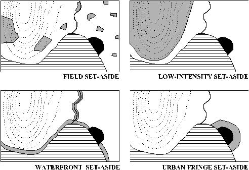 Landscape planning image146